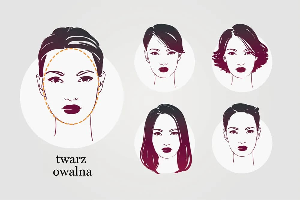 Jaka fryzura pasuje do mojej twarzy? Odkryj idealne cięcie dla siebie